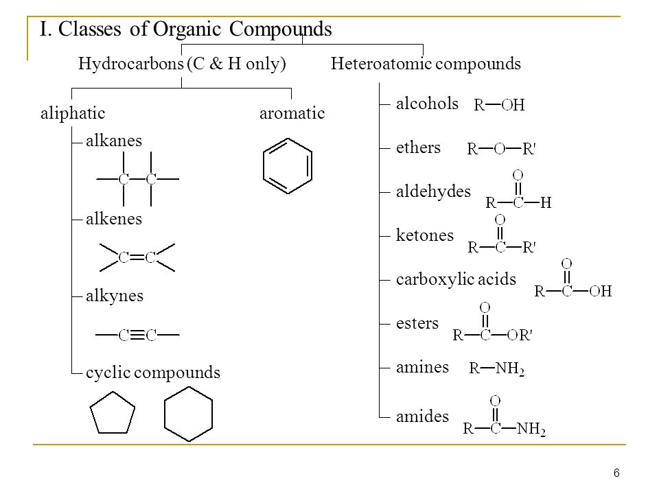 Cyclic compound